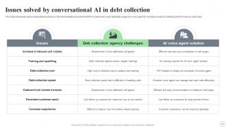 Revolutionizing Finance With AI Trends And Opportunities AI CD V Appealing Analytical