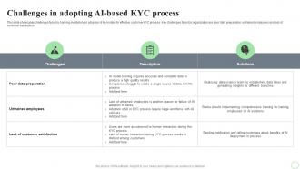 Revolutionizing Finance With AI Trends Challenges In Adopting AI Based Kyc Process AI SS V