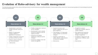 Revolutionizing Finance With AI Trends Evolution Of Robo Advisory For Wealth Management AI SS V