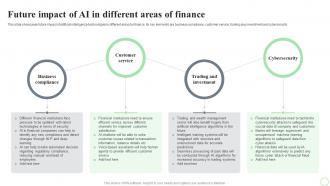 Revolutionizing Finance With AI Trends Future Impact Of AI In Different Areas Of Finance AI SS V