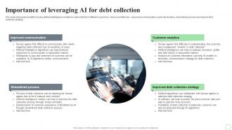 Revolutionizing Finance With AI Trends Importance Of Leveraging AI For Debt Collection AI SS V