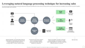 Revolutionizing Finance With AI Trends Leveraging Natural Language Processing Technique AI SS V