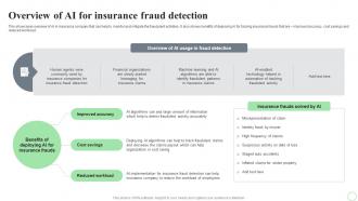 Revolutionizing Finance With AI Trends Overview Of AI For Insurance Fraud Detection AI SS V