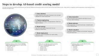 Revolutionizing Finance With AI Trends Steps To Develop AI Based Credit Scoring Model AI SS V