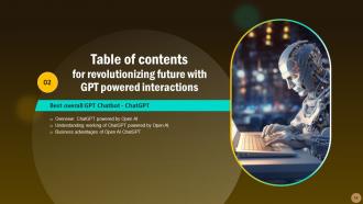 Revolutionizing Future With GPT Powered Interactions ChatGPT CD V Idea Colorful