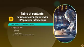 Revolutionizing Future With GPT Powered Interactions ChatGPT CD V Best Colorful