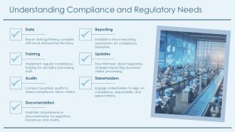 Revolutionizing Insurance Claims Processing PPT Designs AT Professional Best
