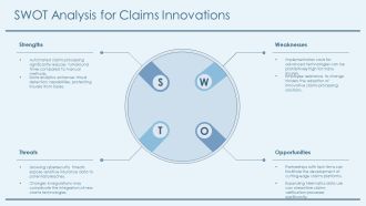 Revolutionizing Insurance Claims Processing PPT Designs AT Professionally Best