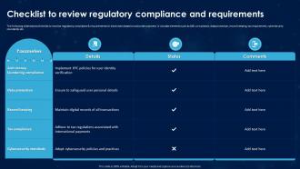 Revolutionizing International Transactions Checklist To Review Regulatory Compliance And Requirements BCT SS
