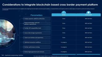 Revolutionizing International Transactions Considerations To Integrate Blockchain Based Cross Border BCT SS