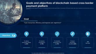 Revolutionizing International Transactions Goals And Objectives Of Blockchain Based Cross Border BCT SS