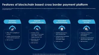 Revolutionizing International Transactions With Blockchain Cross Border Payments Complete Deck BCT CD Designed Aesthatic