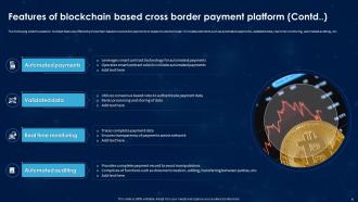 Revolutionizing International Transactions With Blockchain Cross Border Payments Complete Deck BCT CD Professional Aesthatic