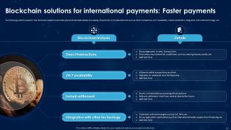 Revolutionizing International Transactions With Blockchain Cross Border Payments Complete Deck BCT CD Professionally Aesthatic