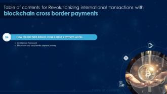 Revolutionizing International Transactions With Blockchain Cross Border Payments Complete Deck BCT CD Engaging Aesthatic