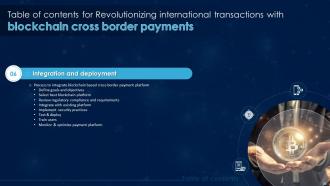Revolutionizing International Transactions With Blockchain Cross Border Payments Complete Deck BCT CD Images Engaging