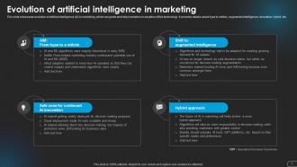 Revolutionizing Marketing With AI Trends And Opportunities AI CD V Attractive Engaging