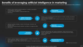 Revolutionizing Marketing With AI Trends And Opportunities AI CD V Captivating Engaging