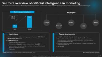 Revolutionizing Marketing With AI Trends And Opportunities AI CD V Pre-designed Engaging