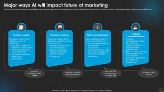 Revolutionizing Marketing With AI Trends And Opportunities AI CD V Template Adaptable