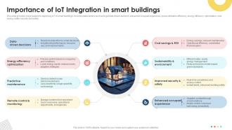 Revolutionizing Smart Buildings Importance Of IoT Integration In Smart Buildings Ppt Slides IoT SS V
