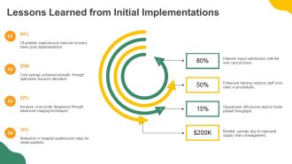 Revolutionizing Stroke Care With Penumbra PPT Outline AT Idea Downloadable