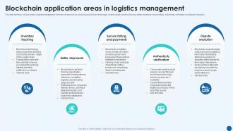 Revolutionizing Supply Chain Blockchain Application Areas In Logistics Management BCT SS