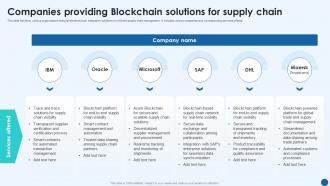 Revolutionizing Supply Chain Companies Providing Blockchain Solutions For Supply Chain BCT SS