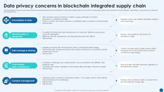 Revolutionizing Supply Chain Data Privacy Concerns In Blockchain Integrated Supply Chain BCT SS