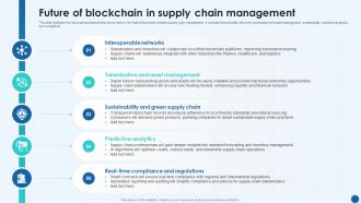 Revolutionizing Supply Chain Future Of Blockchain In Supply Chain Management BCT SS
