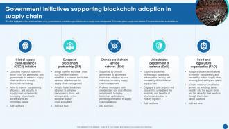 Revolutionizing Supply Chain Government Initiatives Supporting Blockchain Adoption BCT SS