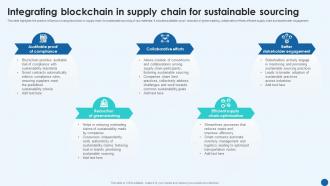 Revolutionizing Supply Chain Integrating Blockchain In Supply Chain For Sustainable Sourcing BCT SS