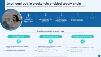 Revolutionizing Supply Chain Smart Contracts In Blockchain Enabled Supply Chain BCT SS