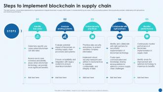Revolutionizing Supply Chain Steps To Implement Blockchain In Supply Chain BCT SS