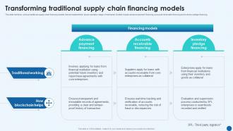 Revolutionizing Supply Chain Transforming Traditional Supply Chain Financing Models BCT SS