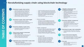 Revolutionizing Supply Chain Using Blockchain Technology BCT CD Researched Pre-designed