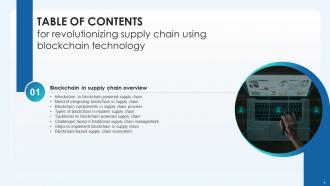 Revolutionizing Supply Chain Using Blockchain Technology BCT CD Designed Pre-designed