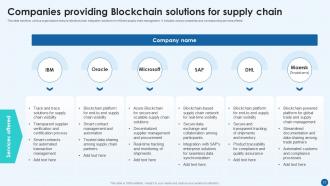 Revolutionizing Supply Chain Using Blockchain Technology BCT CD Captivating Pre-designed