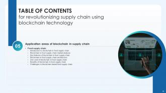 Revolutionizing Supply Chain Using Blockchain Technology BCT CD Engaging