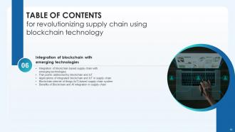 Revolutionizing Supply Chain Using Blockchain Technology BCT CD Best Template