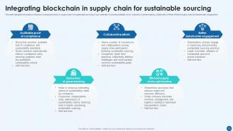 Revolutionizing Supply Chain Using Blockchain Technology BCT CD Impressive Template