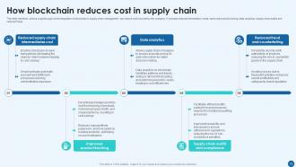 Revolutionizing Supply Chain Using Blockchain Technology BCT CD Visual Template