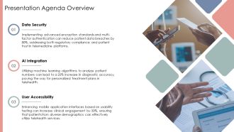 Revolutionizing Telemedicine Applications PPT Summary AT Content Ready Downloadable
