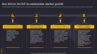 Revolutionizing The Construction Industry By Integrating IoT Technology IoT CD Multipurpose Informative