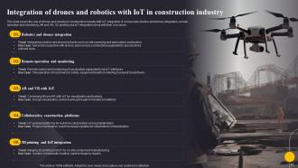 Revolutionizing The Construction Industry By Integrating IoT Technology IoT CD Captivating Informative