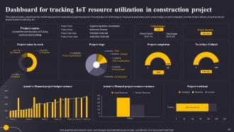 Revolutionizing The Construction Industry By Integrating IoT Technology IoT CD Visual Analytical