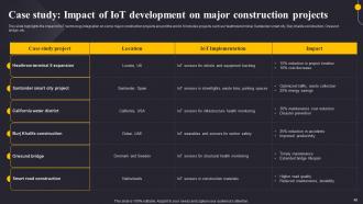 Revolutionizing The Construction Industry By Integrating IoT Technology IoT CD Attractive Analytical