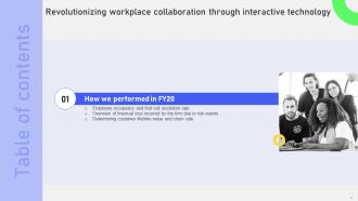 Revolutionizing Workplace Collaboration Through Interactive Technology Powerpoint Presentation Slides Designed Content Ready