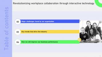 Revolutionizing Workplace Collaboration Through Interactive Technology Powerpoint Presentation Slides Interactive Content Ready