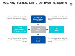revolving_business_line_credit_event_management_pricing_systems_cpb_Slide01